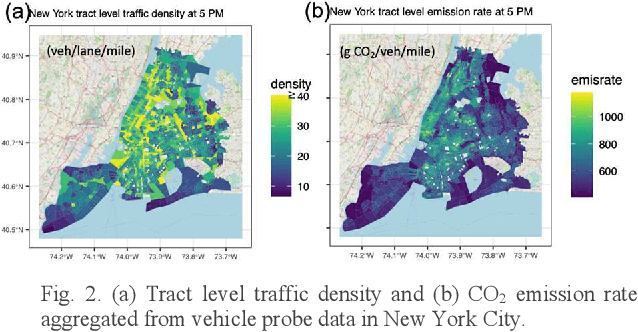 Figure 2 for Macroscopic Emission Modeling of Urban Traffic Using Probe Vehicle Data: A Machine Learning Approach