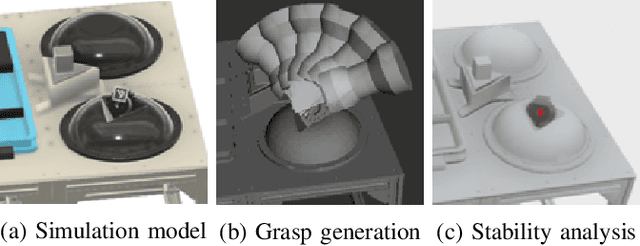 Figure 2 for Soft Regrasping Tool Inspired by Jamming Gripper