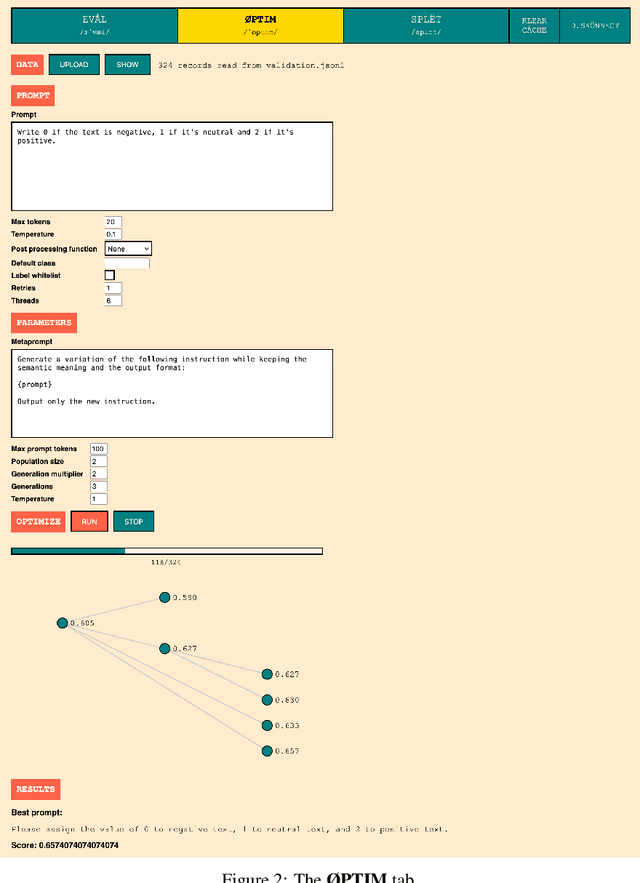 Figure 4 for Prompt Selection Matters: Enhancing Text Annotations for Social Sciences with Large Language Models