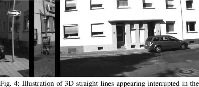 Figure 4 for ClearLines - Camera Calibration from Straight Lines
