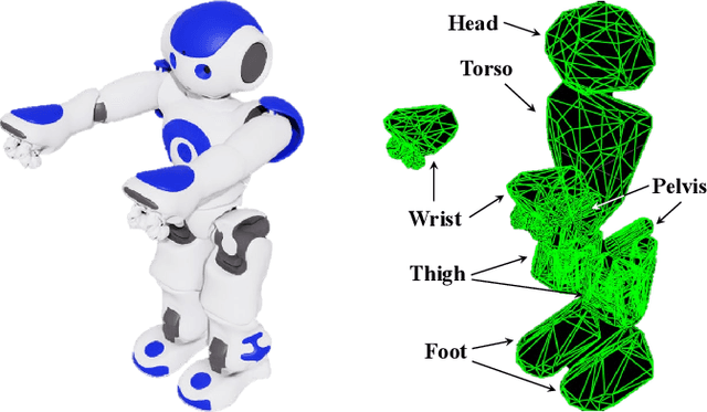 Figure 1 for Realizing Text-Driven Motion Generation on NAO Robot: A Reinforcement Learning-Optimized Control Pipeline