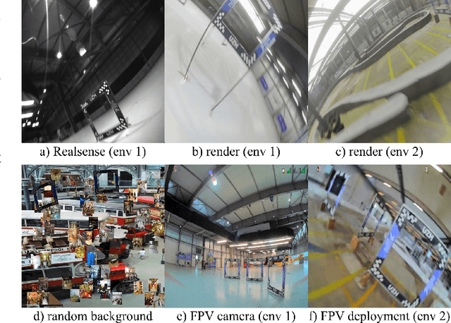 Figure 3 for Demonstrating Agile Flight from Pixels without State Estimation