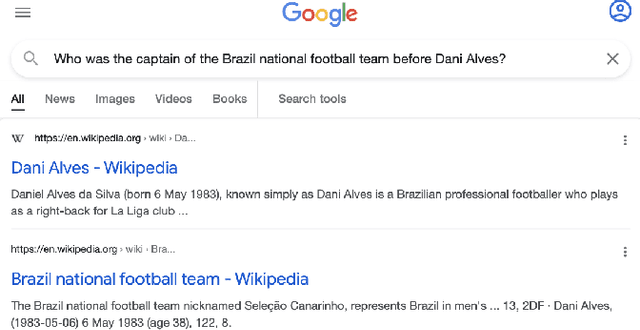 Figure 1 for Time-aware Multiway Adaptive Fusion Network for Temporal Knowledge Graph Question Answering