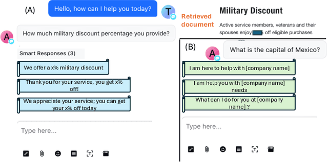 Figure 1 for RAG based Question-Answering for Contextual Response Prediction System