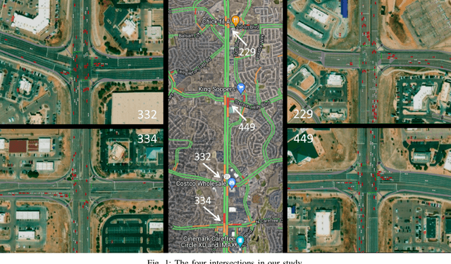 Figure 1 for Analyzing Fundamental Diagrams of Mixed Traffic Control at Unsignalized Intersections