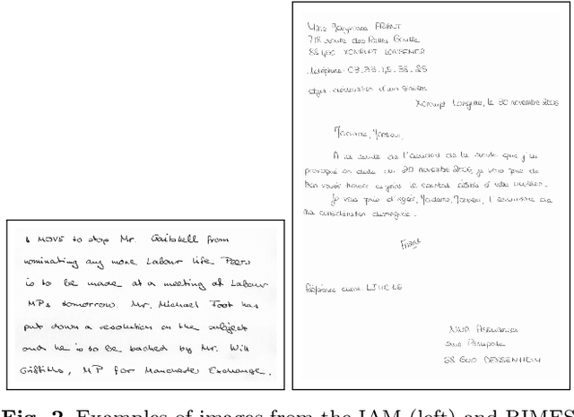 Figure 4 for DANIEL: A fast Document Attention Network for Information Extraction and Labelling of handwritten documents
