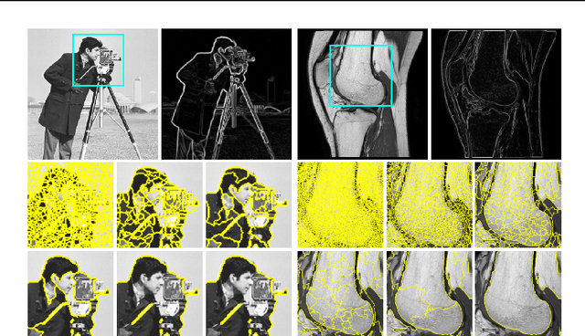 Figure 1 for Parallel Watershed Partitioning: GPU-Based Hierarchical Image Segmentation
