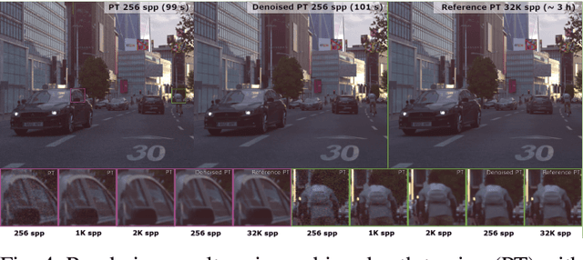 Figure 4 for All for One, and One for All: UrbanSyn Dataset, the third Musketeer of Synthetic Driving Scenes