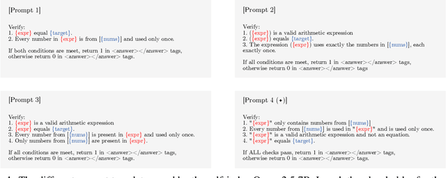 Figure 1 for Self Rewarding Self Improving