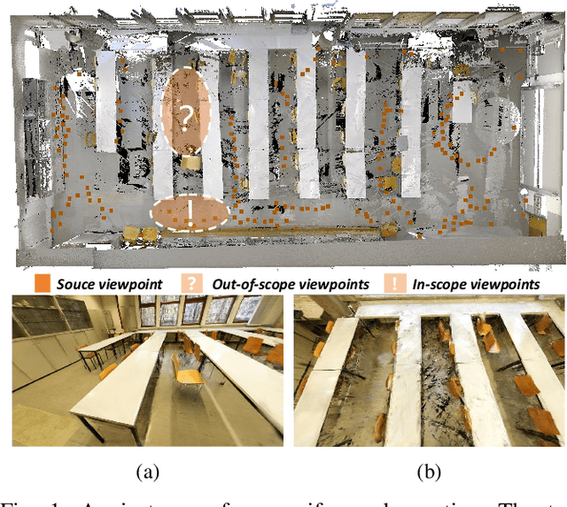 Figure 1 for Rendering Anywhere You See: Renderability Field-guided Gaussian Splatting