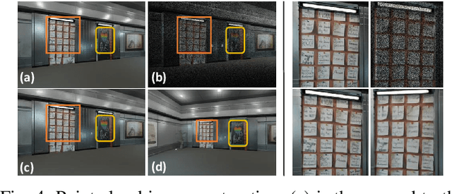 Figure 4 for Rendering Anywhere You See: Renderability Field-guided Gaussian Splatting