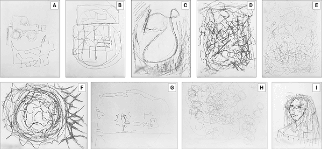 Figure 3 for Adversarial Robots as Creative Collaborators
