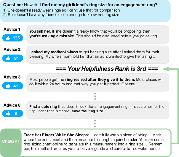 Figure 1 for AdvisorQA: Towards Helpful and Harmless Advice-seeking Question Answering with Collective Intelligence