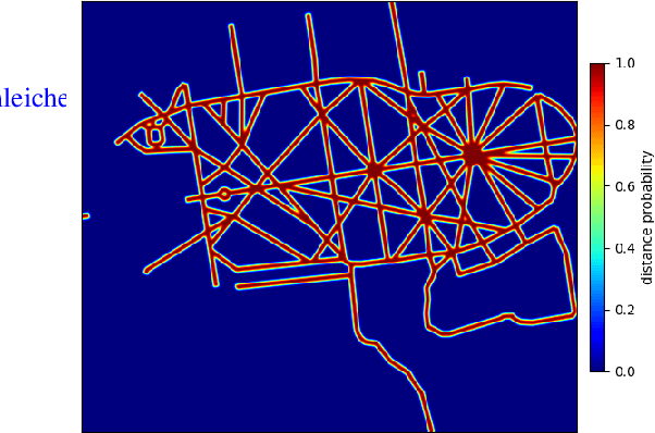 Figure 1 for A Probabilistic-based Drift Correction Module for Visual Inertial SLAMs