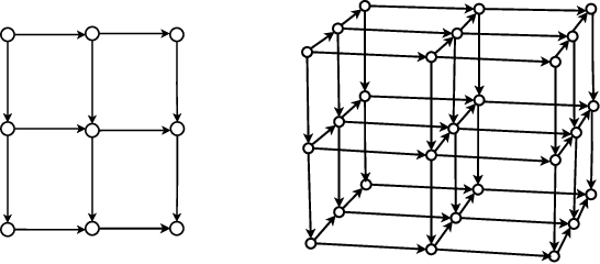 Figure 1 for Transformers Can Learn Connectivity in Some Graphs but Not Others
