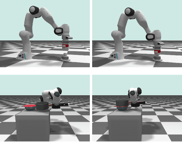 Figure 1 for Variations of Augmented Lagrangian for Robotic Multi-Contact Simulation