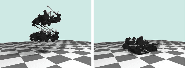 Figure 4 for Variations of Augmented Lagrangian for Robotic Multi-Contact Simulation