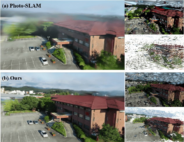 Figure 1 for MVS-GS: High-Quality 3D Gaussian Splatting Mapping via Online Multi-View Stereo