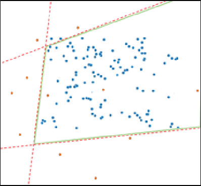 Figure 1 for PAC-Based Formal Verification for Out-of-Distribution Data Detection