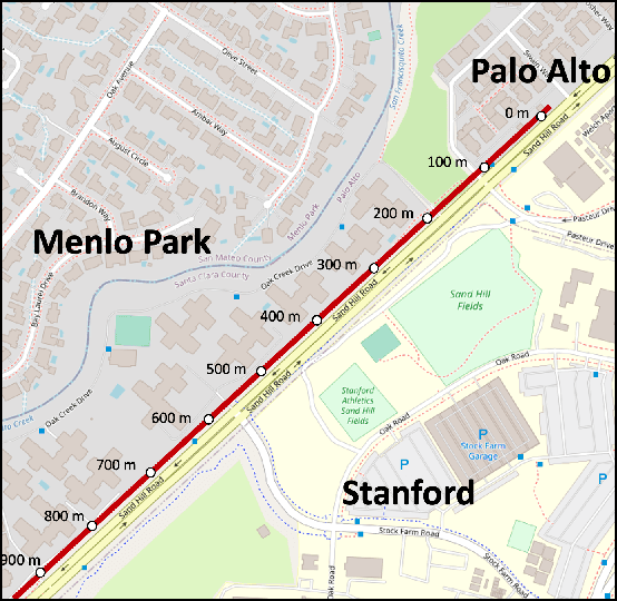 Figure 4 for Spatial Deep Deconvolution U-Net for Traffic Analyses with Distributed Acoustic Sensing