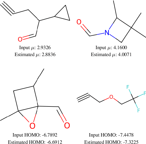 Figure 3 for Classifier-free graph diffusion for molecular property targeting