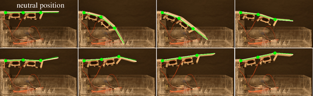 Figure 3 for A reduced-scale autonomous morphing vehicle prototype with enhanced aerodynamic efficiency