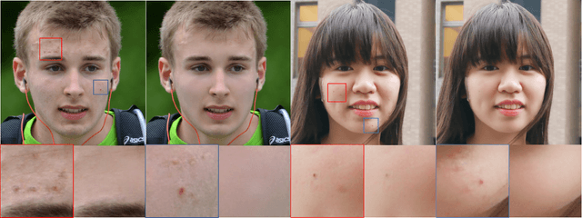 Figure 3 for StyleRetoucher: Generalized Portrait Image Retouching with GAN Priors
