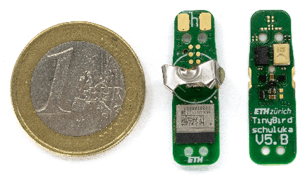 Figure 2 for TinyBird-ML: An ultra-low Power Smart Sensor Node for Bird Vocalization Analysis and Syllable Classification