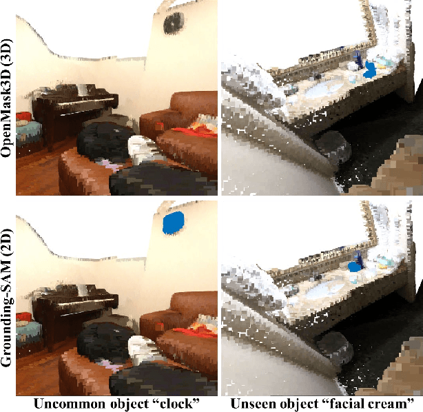 Figure 2 for Zero-Shot Dual-Path Integration Framework for Open-Vocabulary 3D Instance Segmentation