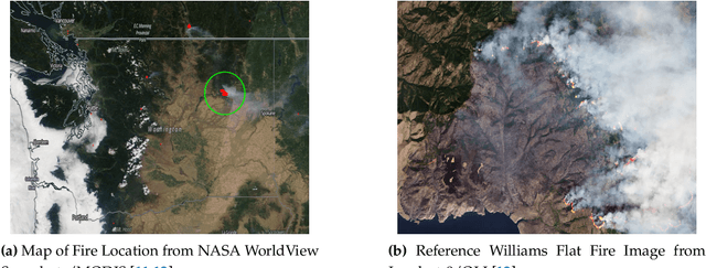 Figure 1 for Development and Application of Self-Supervised Machine Learning for Smoke Plume and Active Fire Identification from the FIREX-AQ Datasets