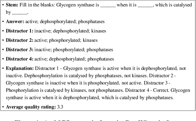Figure 1 for Exploring Self-Reinforcement for Improving Learnersourced Multiple-Choice Question Explanations with Large Language Models