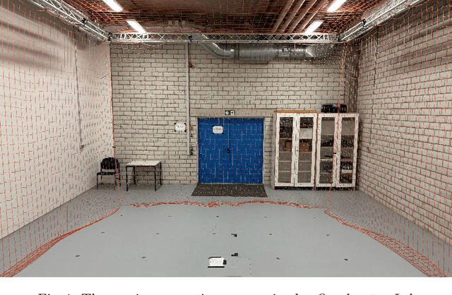 Figure 1 for How to Drawjectory? -- Trajectory Planning using Programming by Demonstration