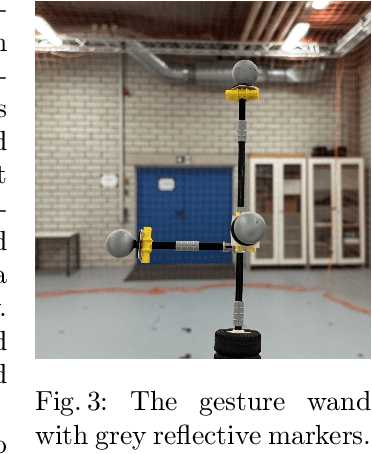 Figure 4 for How to Drawjectory? -- Trajectory Planning using Programming by Demonstration