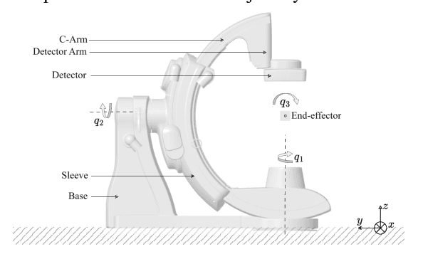 Figure 1 for Non-Conservative Obstacle Avoidance for Multi-Body Systems Leveraging Convex Hulls and Predicted Closest Points