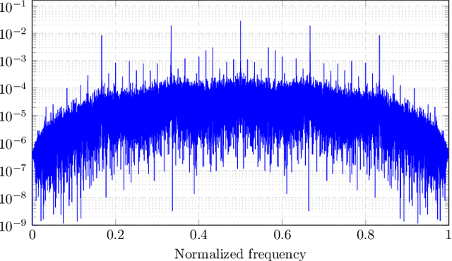 Figure 2 for Optical communication-based identification for multi-UAV systems: theory and practice