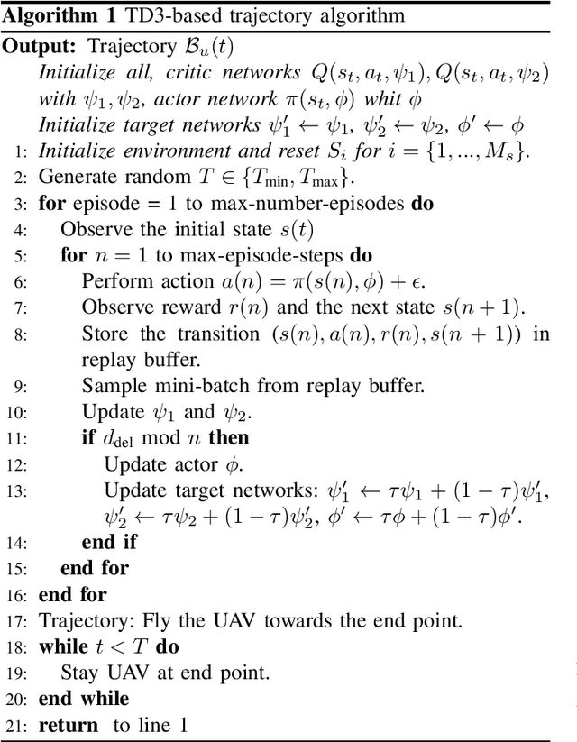 Figure 3 for UAV Trajectory Optimization for Directional THz Links Using Deep Reinforcement Learning