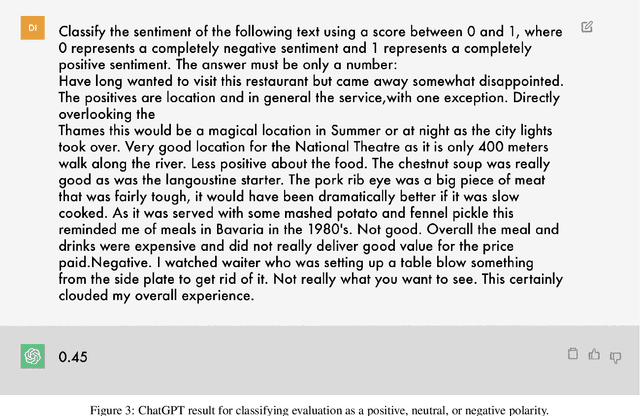 Figure 4 for Large language models for crowd decision making based on prompt design strategies using ChatGPT: models, analysis and challenges