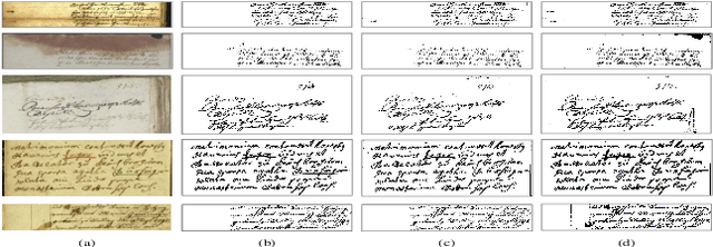 Figure 3 for Semantic Segmentation Using Super Resolution Technique as Pre-Processing