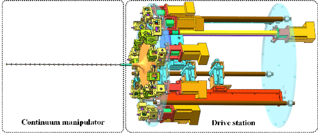Figure 1 for Design and Control of an Ultra-Slender Push-Pull Multisection Continuum Manipulator for In-Situ Inspection of Aeroengine