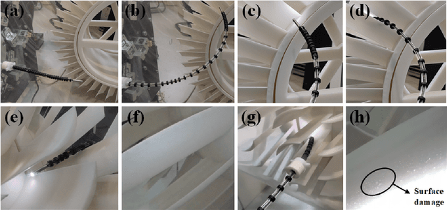 Figure 2 for Design and Control of an Ultra-Slender Push-Pull Multisection Continuum Manipulator for In-Situ Inspection of Aeroengine