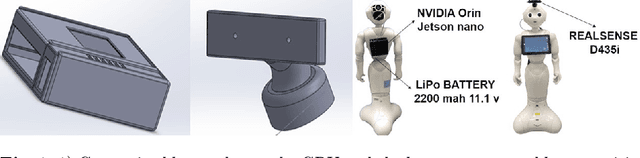 Figure 2 for Upgrading Pepper Robot s Social Interaction with Advanced Hardware and Perception Enhancements