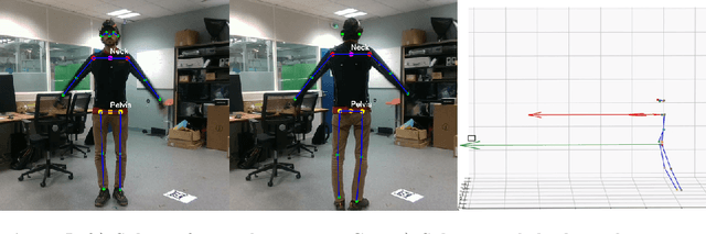 Figure 4 for Upgrading Pepper Robot s Social Interaction with Advanced Hardware and Perception Enhancements