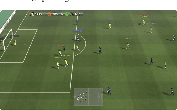 Figure 1 for TiZero: Mastering Multi-Agent Football with Curriculum Learning and Self-Play