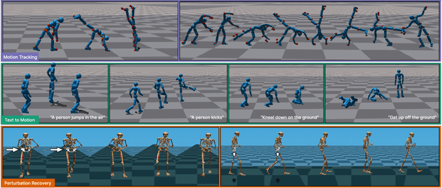 Figure 1 for PDP: Physics-Based Character Animation via Diffusion Policy
