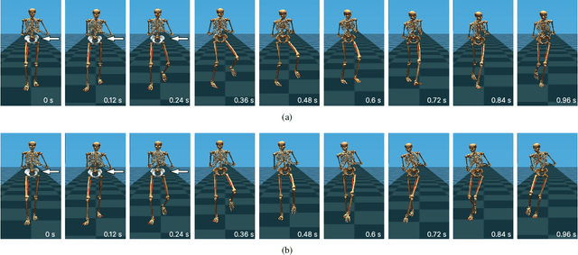 Figure 3 for PDP: Physics-Based Character Animation via Diffusion Policy
