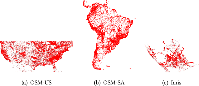 Figure 3 for Learned spatial data partitioning