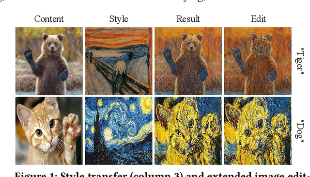 Figure 1 for DiffuseST: Unleashing the Capability of the Diffusion Model for Style Transfer