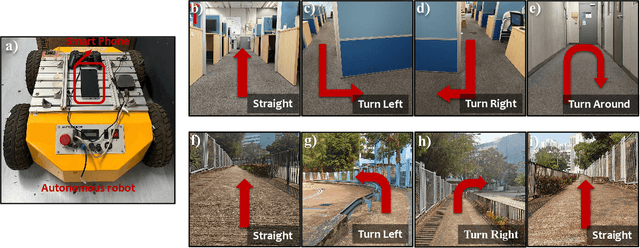 Figure 2 for Are You Being Tracked? Discover the Power of Zero-Shot Trajectory Tracing with LLMs!