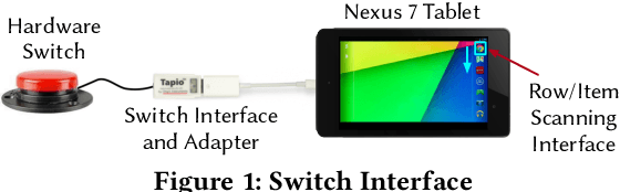 Figure 1 for MotorEase: Automated Detection of Motor Impairment Accessibility Issues in Mobile App UIs