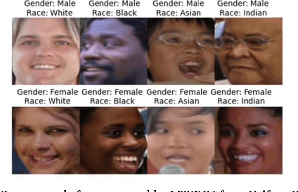 Figure 3 for Improving Bias in Facial Attribute Classification: A Combined Impact of KL Divergence induced Loss Function and Dual Attention